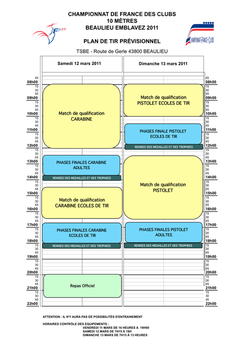 Plan de tir prévisionnel
